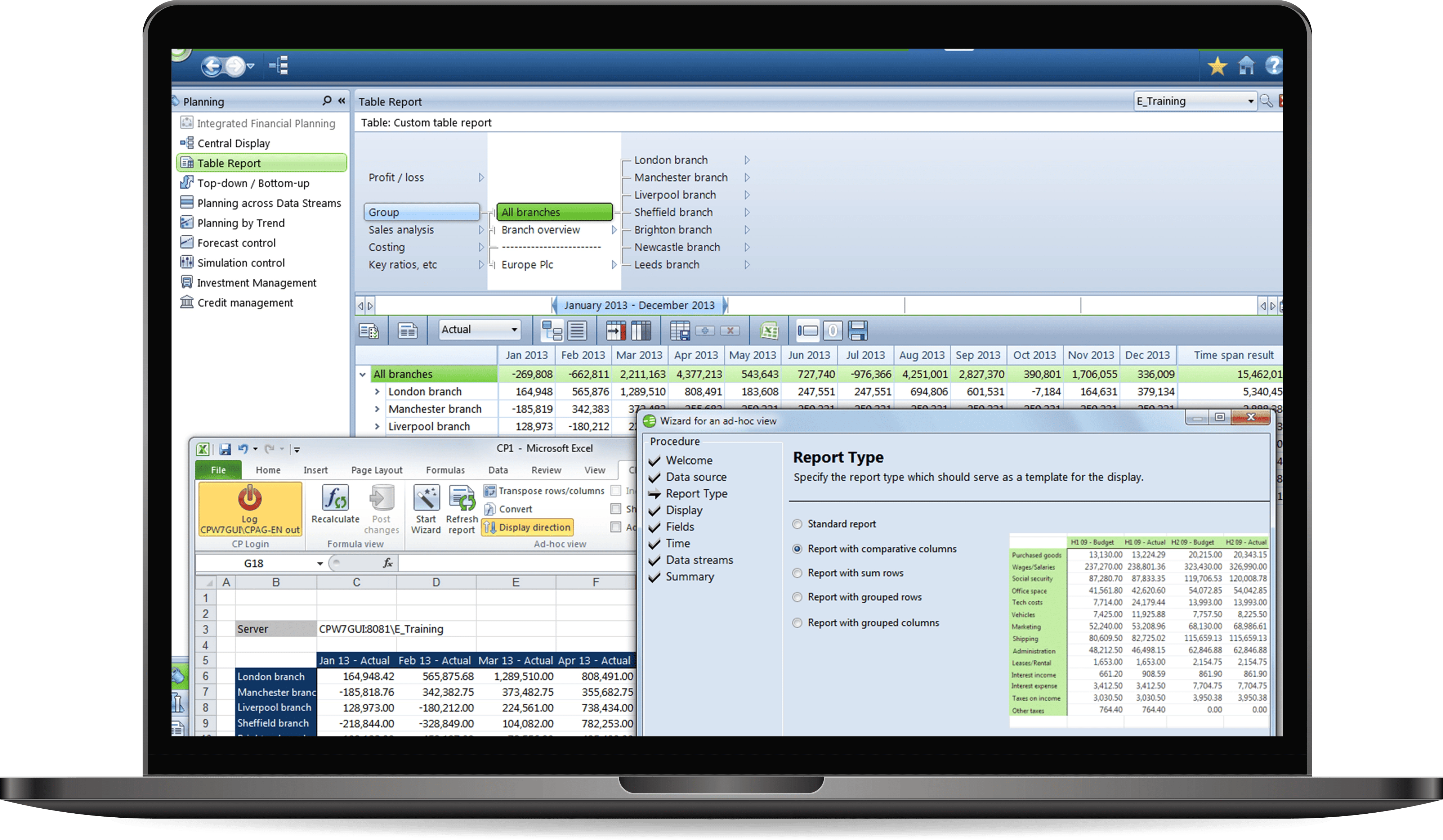 Ad-Hoc Analysis