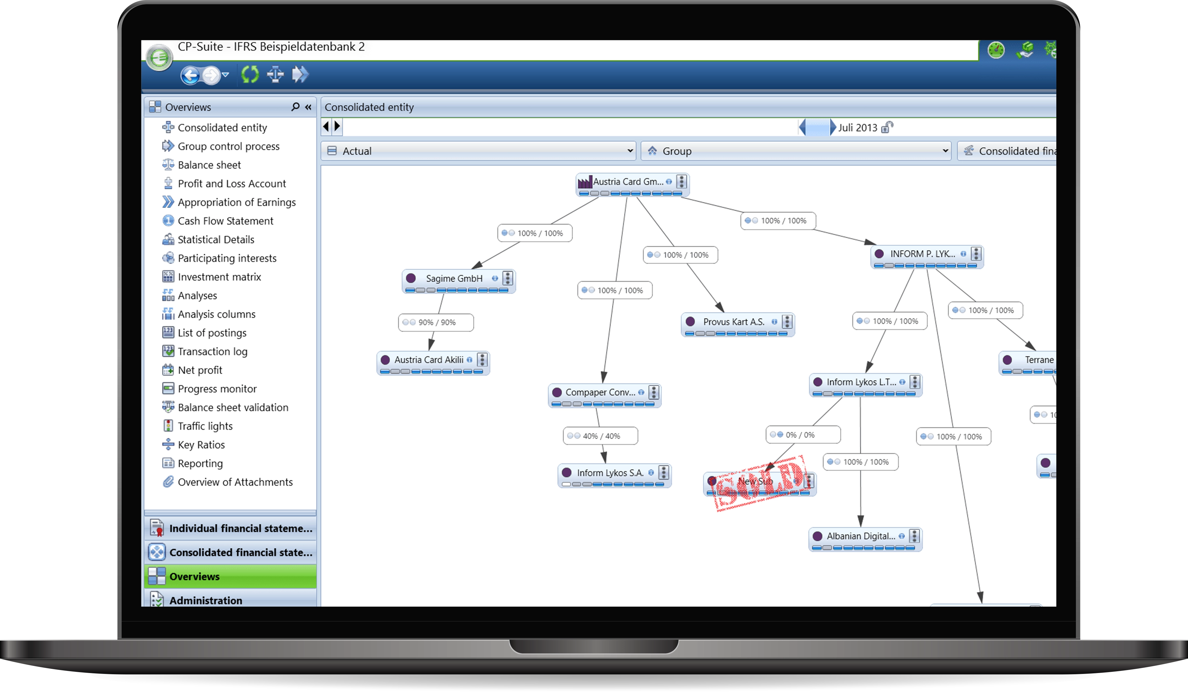 Financial Consolidation Software Solutions | Corporate Planner