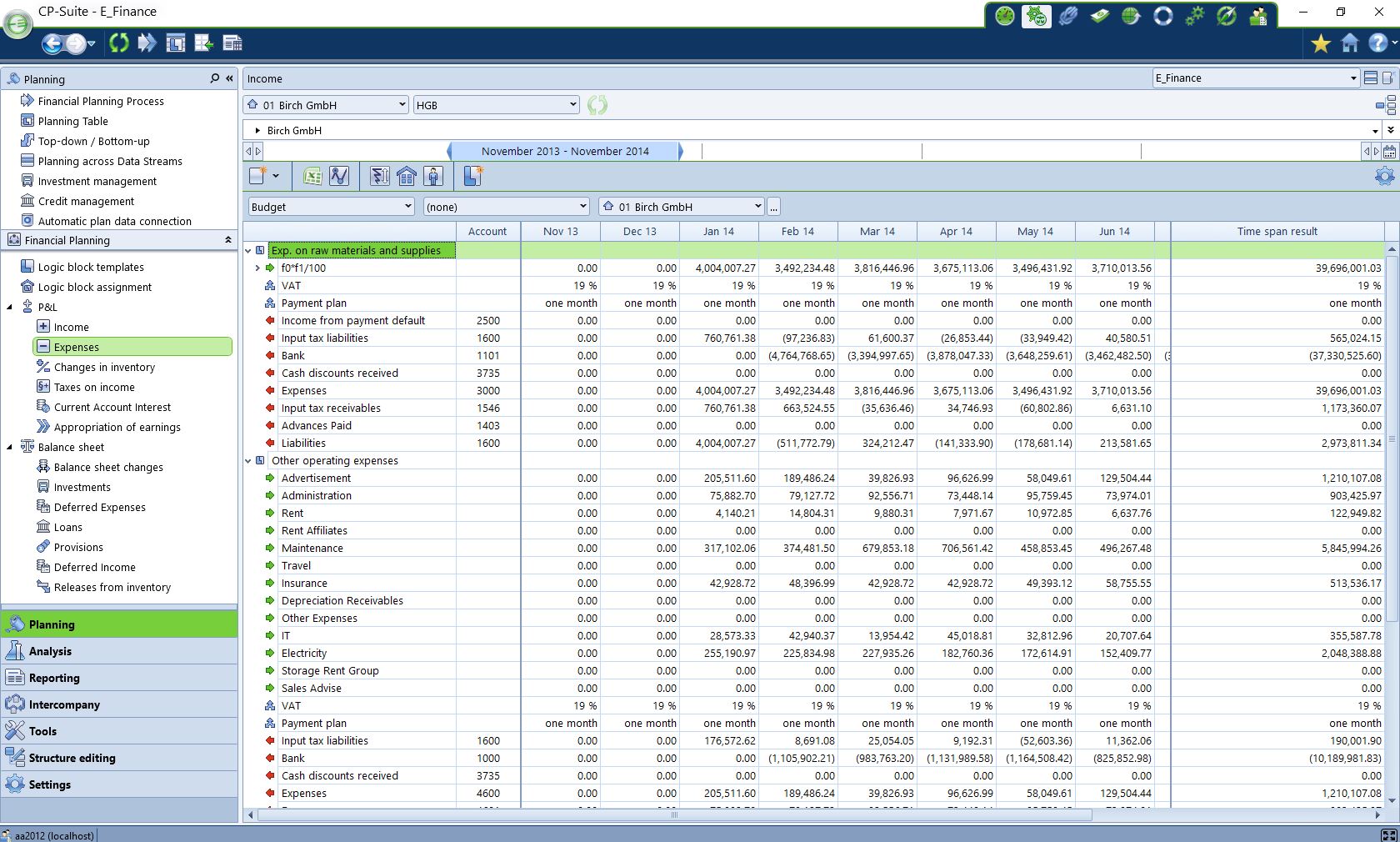 financial planning logic blocks