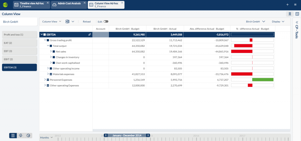 New Reporting Functions