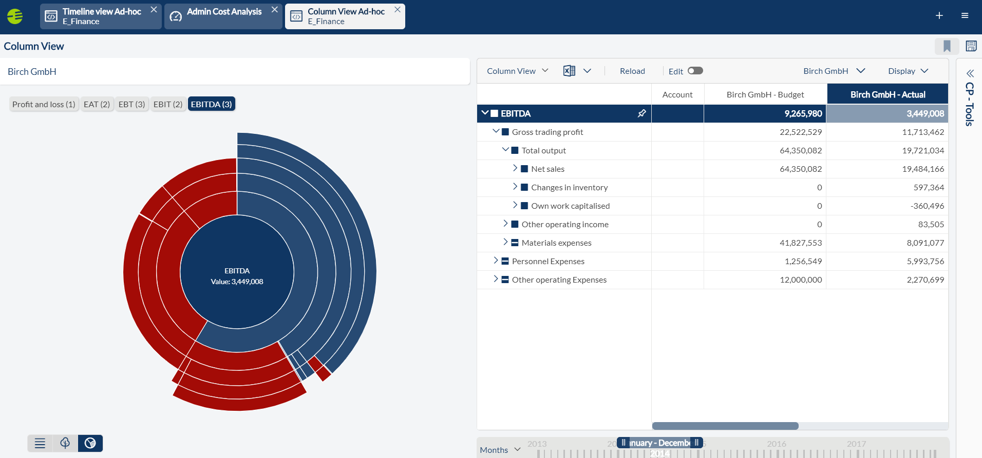 Corporate Planning Release CP 6.0