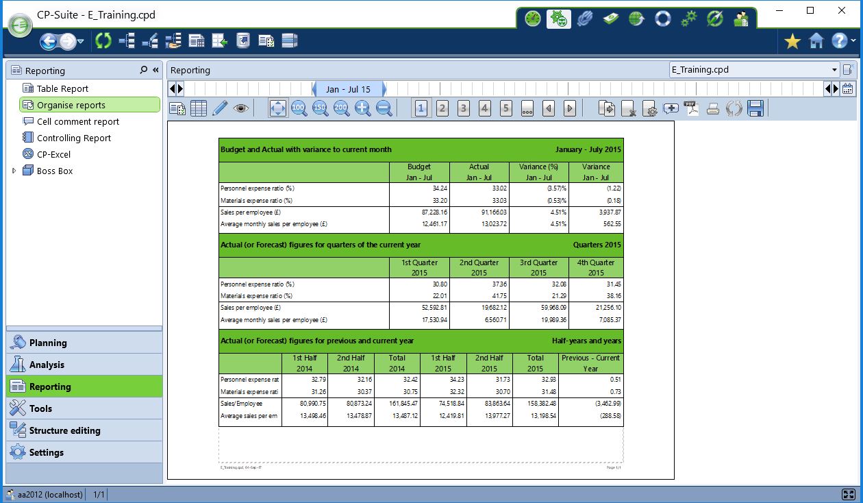 Budgeting Software - Managemen Information