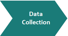 Data-Collection