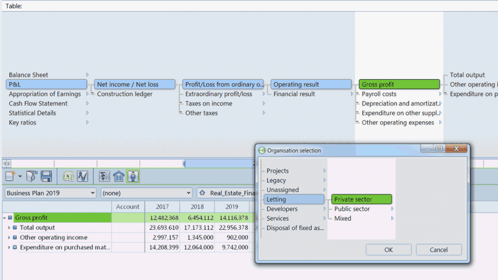 Various Benchmarks and views can be set up