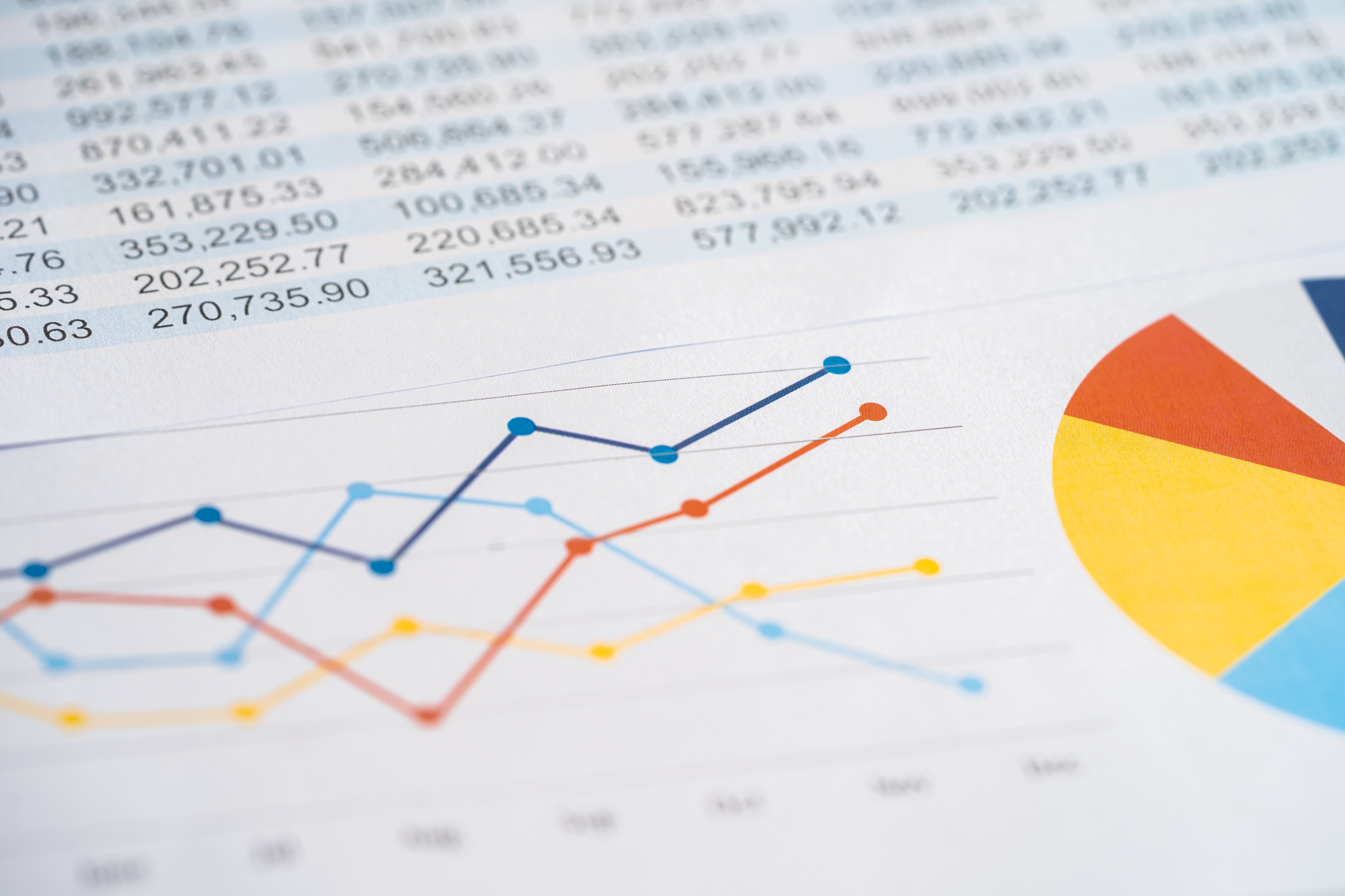 Financial chart showing forecast trends and performance data related to Financial Forecasting software in an uncertain funding environment.