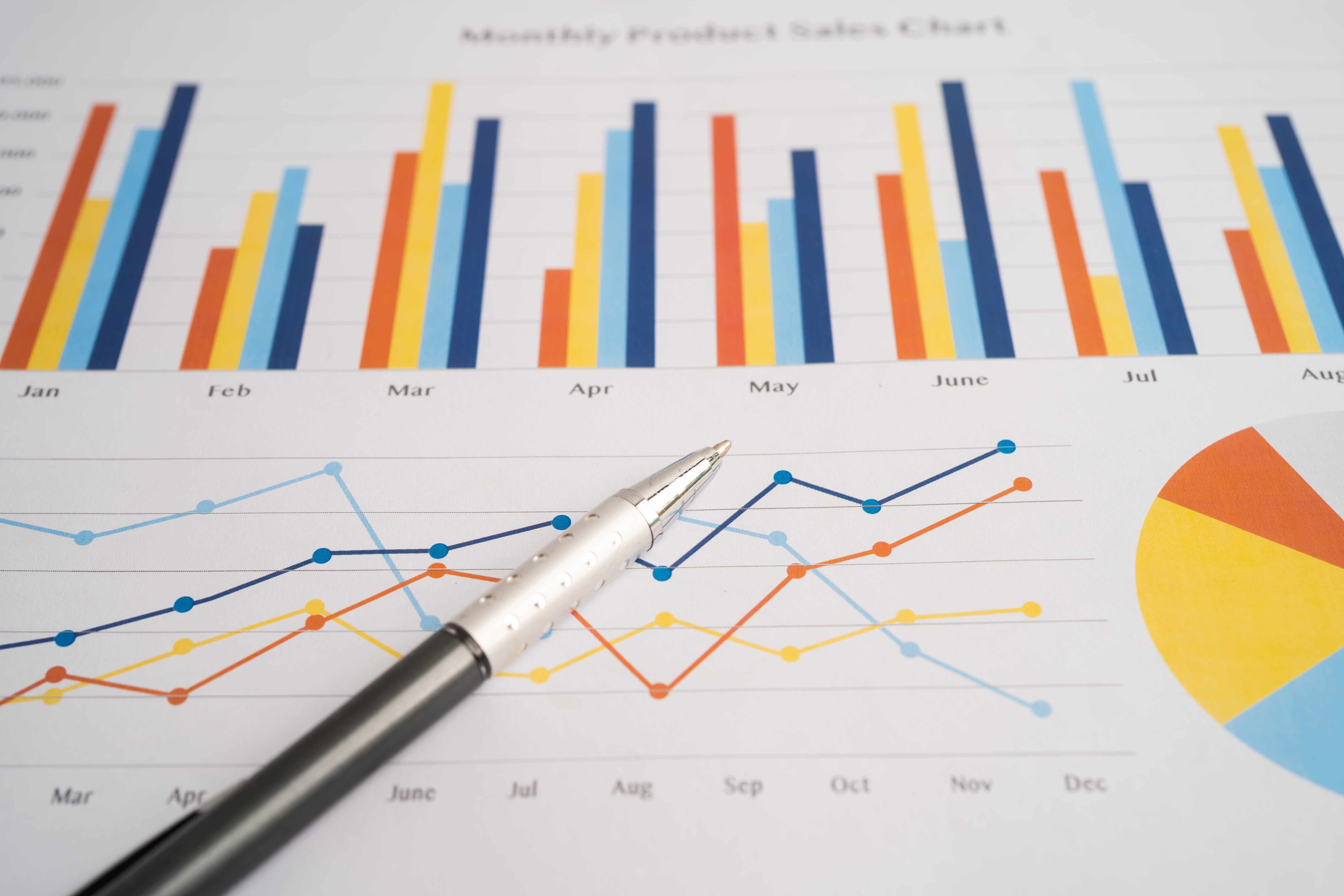 Financial dashboard and consolidated reporting chart illustrating a single source of financial truth across departments and cost centres using Corporate Planner.